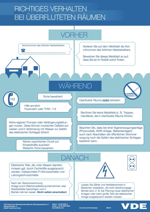 infoblatt-ueberflutung.jpg